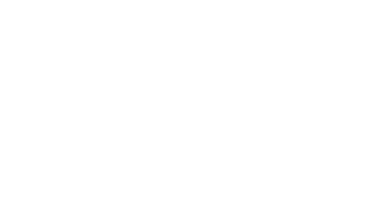 AIC